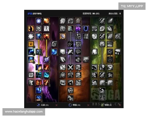 魔兽9.0防战：提升伤害的必备指南